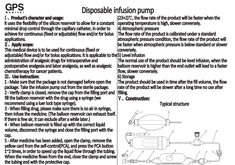 Disposable infusion pump